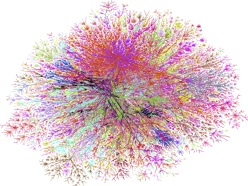 map of the internet semblance