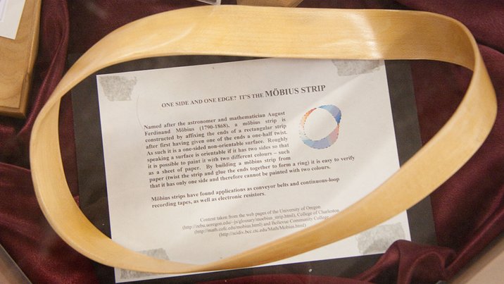 Mobius Strip