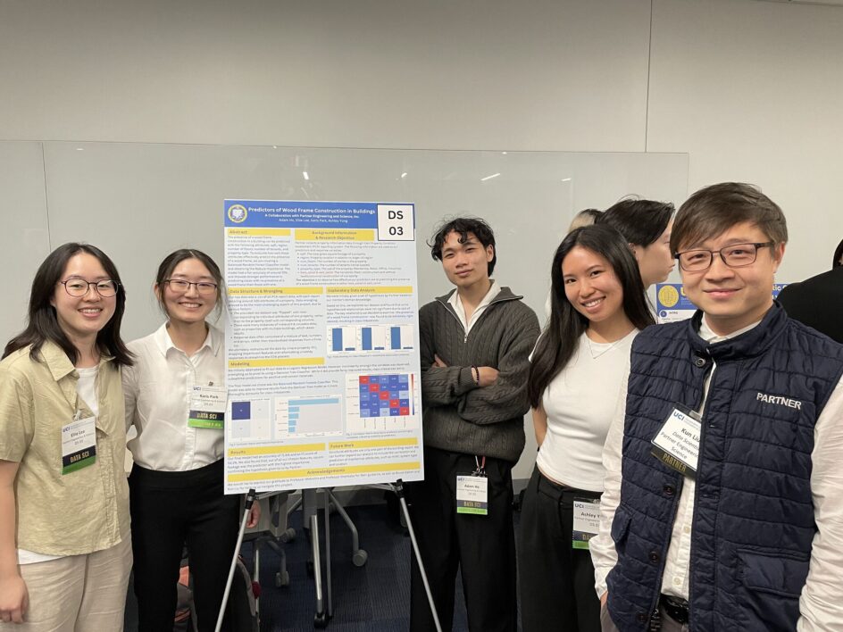 Kun Liu stands with four students next to a poster