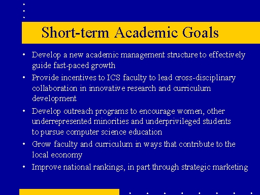 Short term Academic Goals