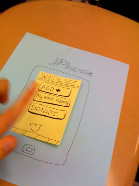 Using Paper Prototypes