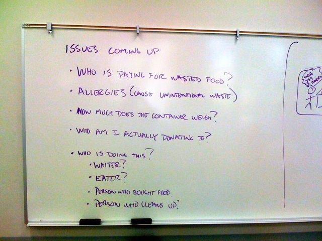 Analysis of Storyboards