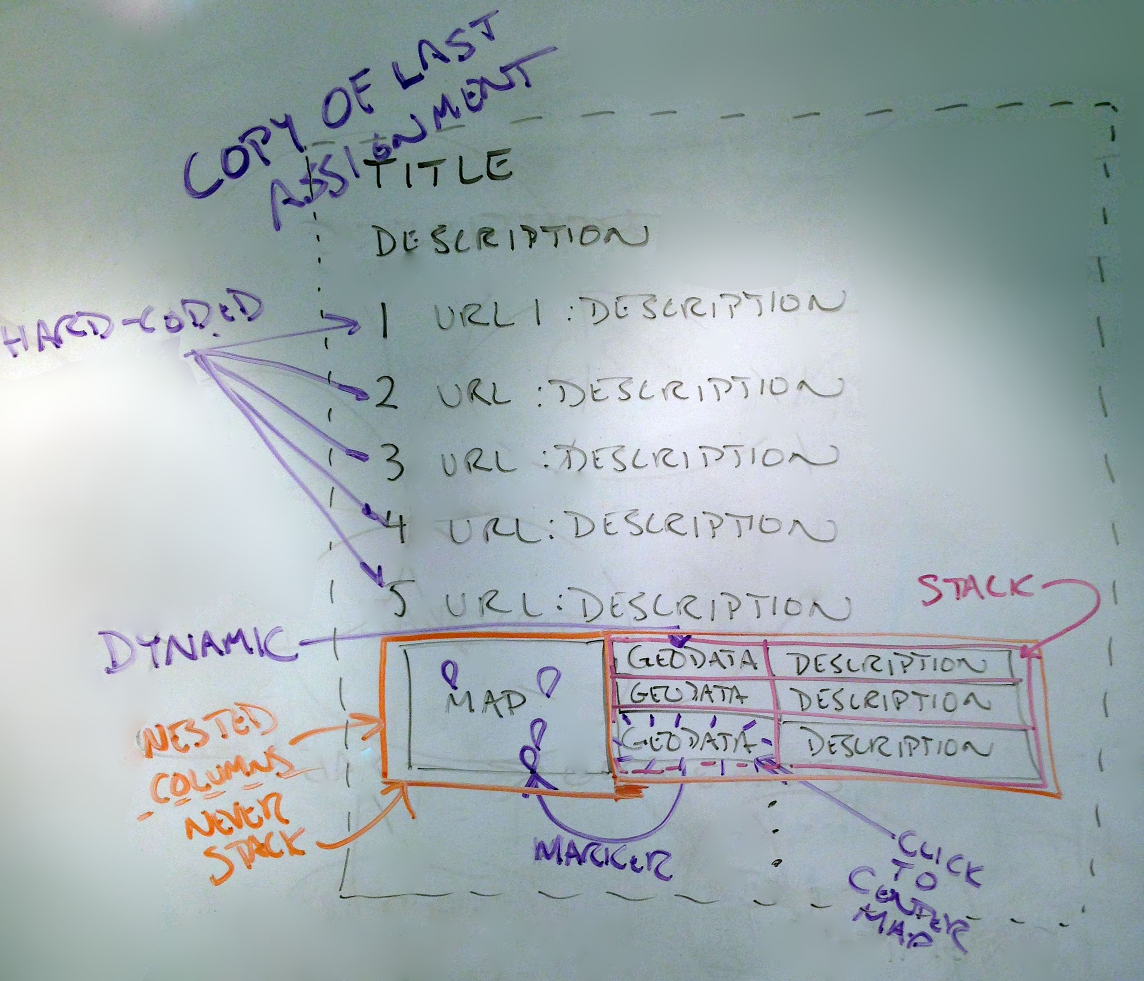 sketch of webpage