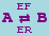OverscriptUnderscript[A<==>B, ER,EF]