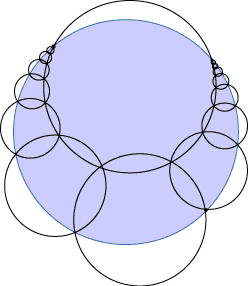 Disk covered by geometric series of disks with radii in ratio 0.76667 to each other