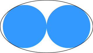 two unit circles in a minimum-area ellipse