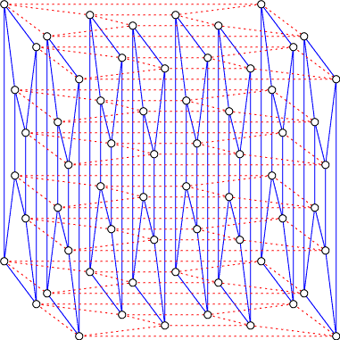 Two-layer drawing of six-dimensional hypercube
