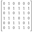 Matrix Insertion Point Matrix Algebra