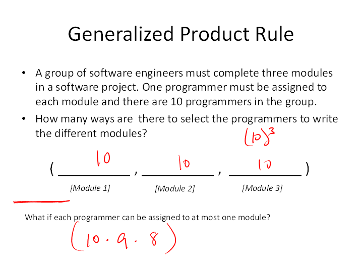 C:\Users\sandyirani\Desktop\ICS 6D\15_GenProdRuleCountingPerms.cp3