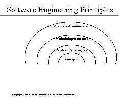 Software Engineering Principles